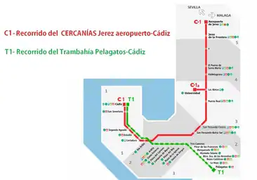 Horarios de los trenes de cercanías a Cádiz