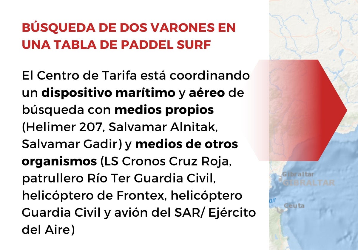 Buscan a dos hombres desaparecidos mientras practicaban paddle surf