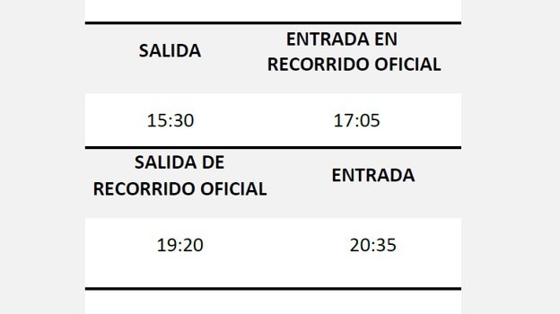 Magna Mariana de San Fernando 2023 este sábado: horario e itinerario