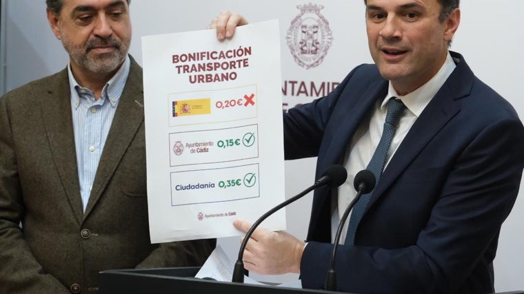 ¿Cuánto costará el autobús en Cádiz en 2025? El Ayuntamiento invierte 1,3 millones para que la subida del billete sea más reducida