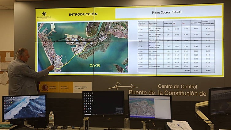 Visita al cerebro del puente de la Constitución de 1812 de Cádiz: «Hay mucho trabajo detrás, no funciona solo»