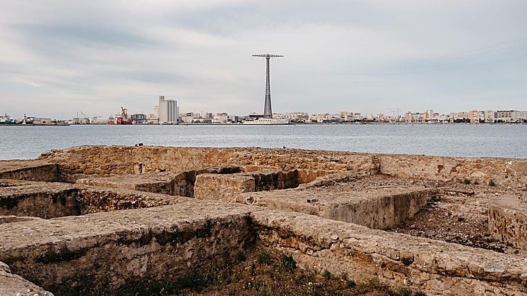 Lugares y fechas de las actividades en la provincia de Cádiz organizadas por las Jornadas Europeas de Patrimonio