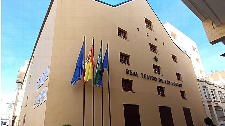 Lugares y fechas de las actividades en la provincia de Cádiz organizadas por las Jornadas Europeas de Patrimonio