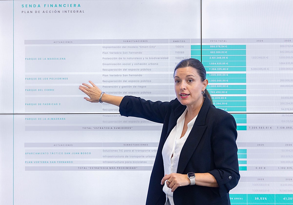 San Fernando ya planifica las inversiones del Plan EDIL