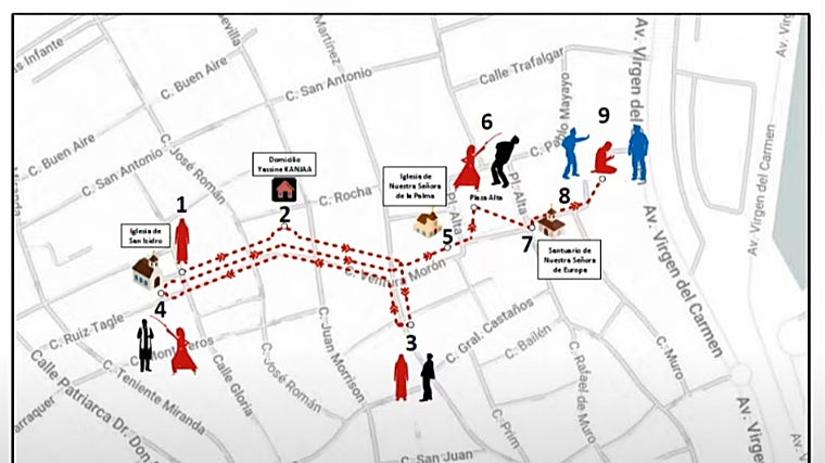 Reconstrucción de los hechos del atestado policial