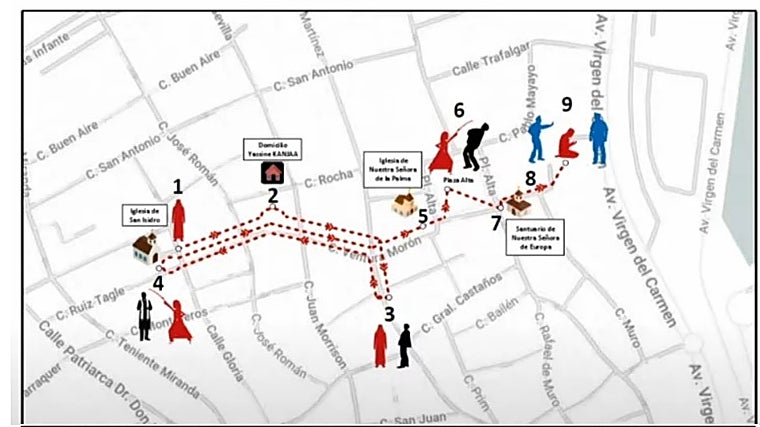 Reconstrucción de los hechos del atestado policial