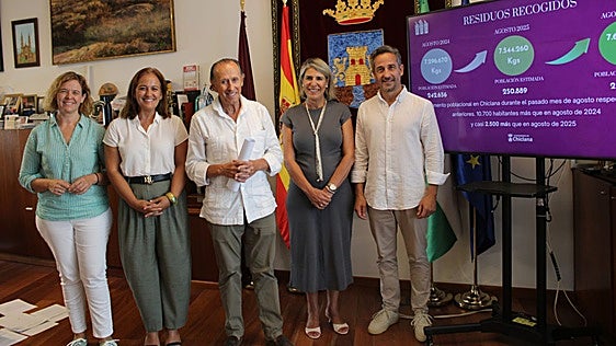 Chiclana marca su récord histórico de población en agosto con más de 253.000 habitantes