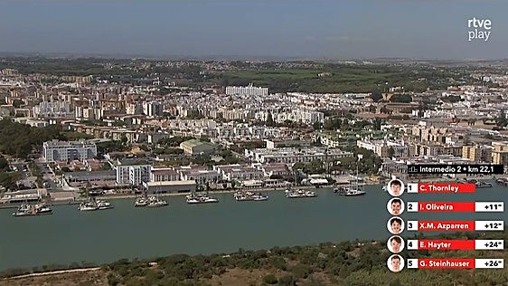 El Puerto se luce por la tele con la Vuelta: las imágenes que se han visto