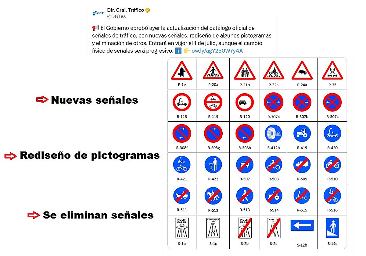 La DGT lo hace oficial: estas son las nuevas señales de tráfico que ...