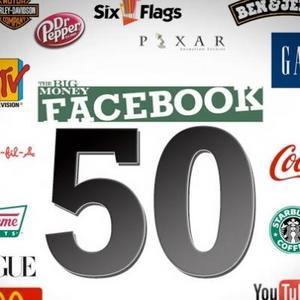 Las 50 empresas que mejor utilizan Facebook