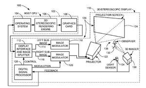 Apple patenta la pantalla holográfica 3D