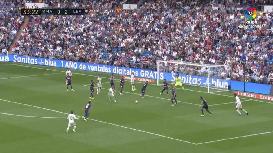 Lanzamientos al palo de Mariano y Benzema en el Real Madrid - Levante