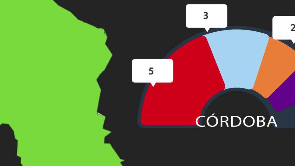 Encuesta electoral de ABC de Sevilla para los comicios andaluces