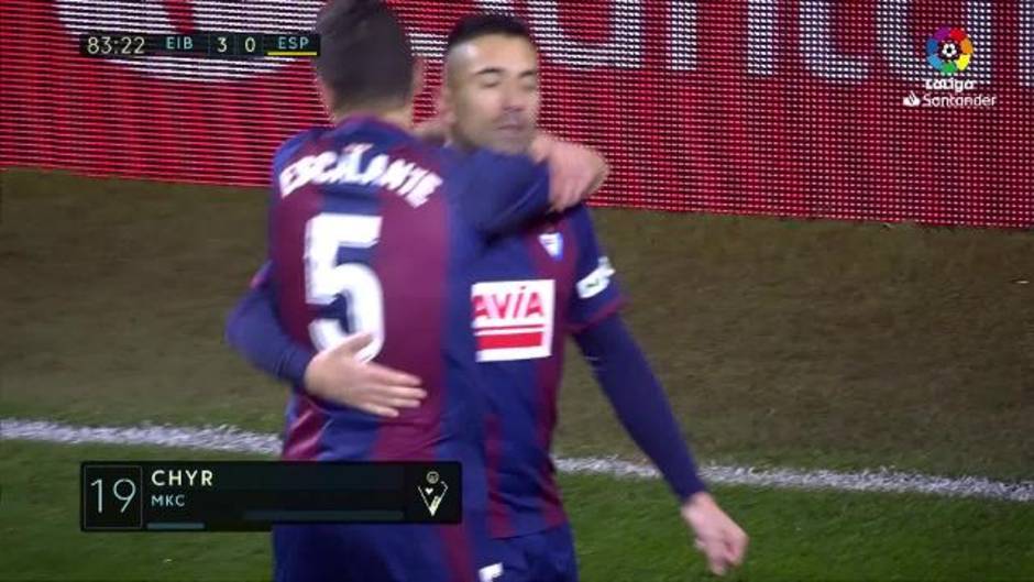 LaLiga (J20): Gol de Charles en el Eibar 3-0 Espanyol