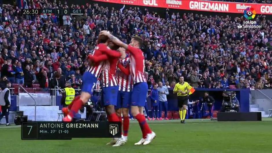 LaLiga (J21): Resumen y goles del Atlético de Madrid 2-0 Getafe