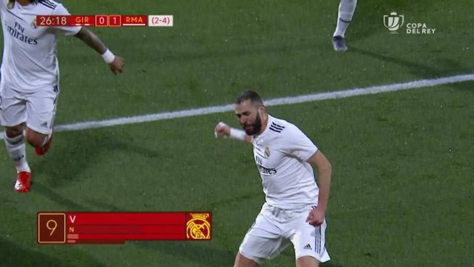 Gol de Karim Benzema (0-1) en el Girona 1-3 Real Madrid