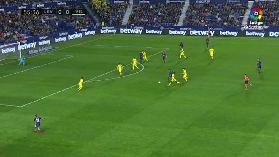 LaLiga Santander (J27): Resumen y goles del Levante UD 0-2 Villarreal CF