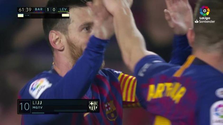 Gol de Messi (1-0) en el Barcelona 1-0 Levante