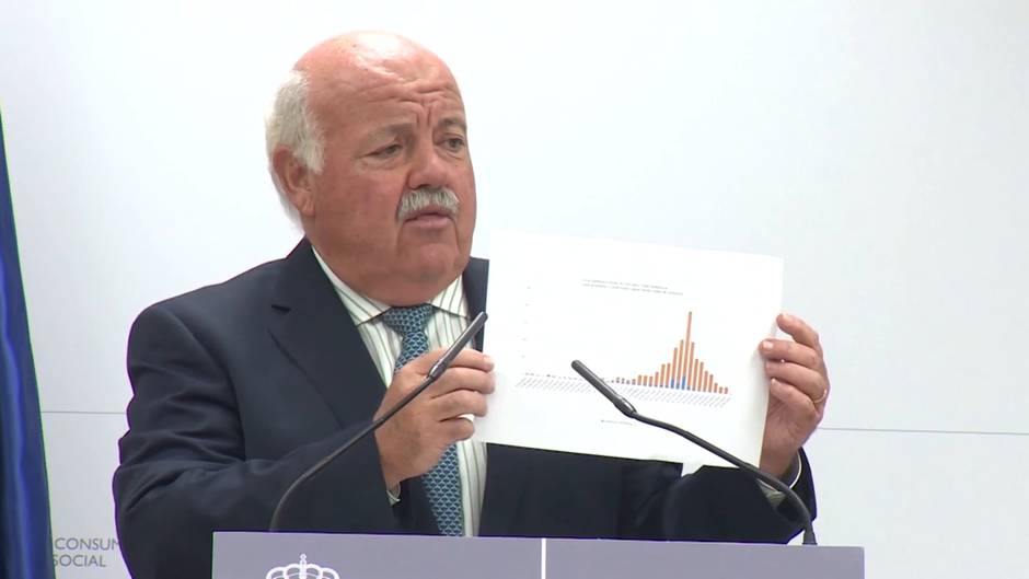Consejero andaluz espera que el brote esté "controlado" en "diez o quince días"