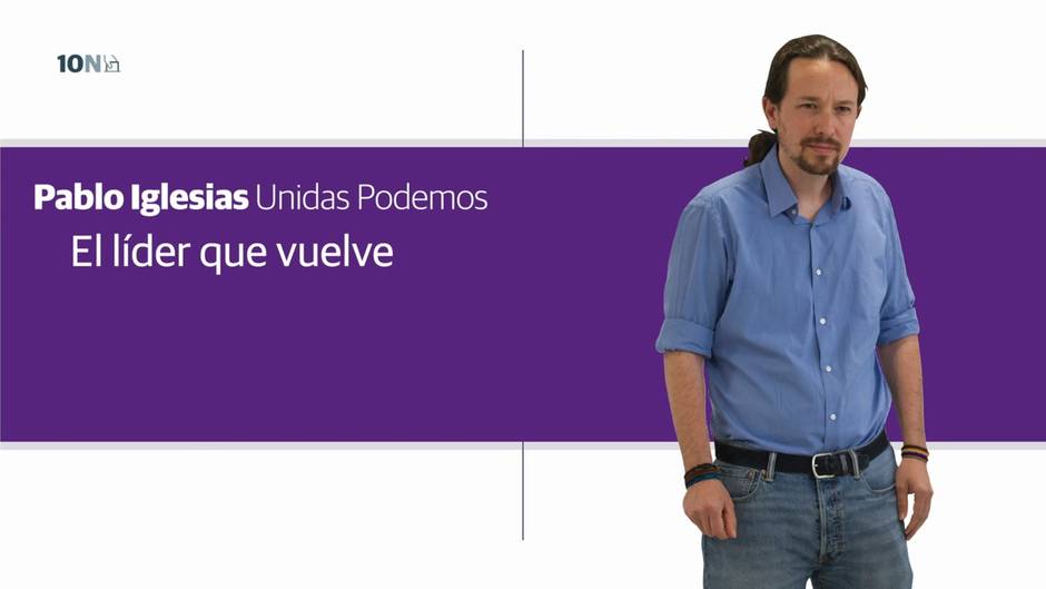 Perfil PABLO IGLESIAS 10N