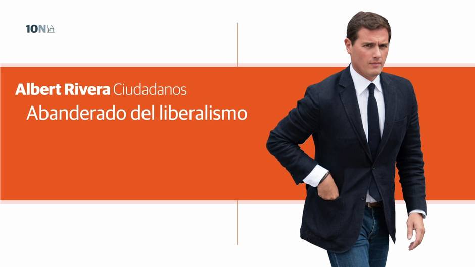 Perfil ALBERT RIVERA 10N