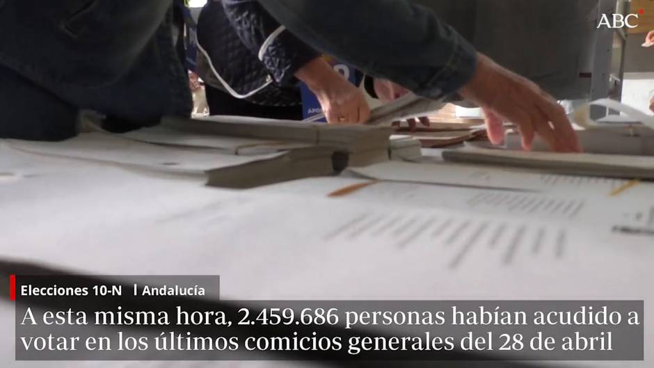 Datos de participación a las 14 horas del 10-N en Andalucía y Sevilla