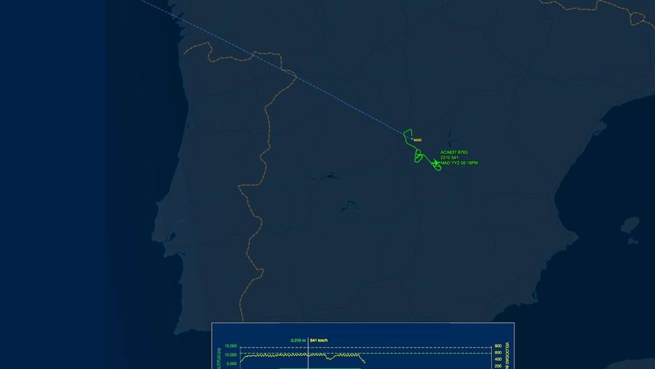 4 horas de vuelo del air Canada AC837 en 30 segundos