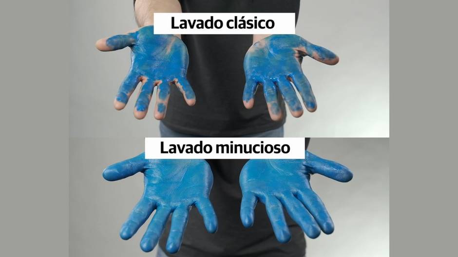 Cómo lavarse las manos
