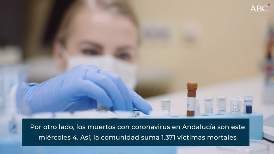 Andalucía suma 13 contagios de coronavirus y encadena cinco días con menos de 30 casos