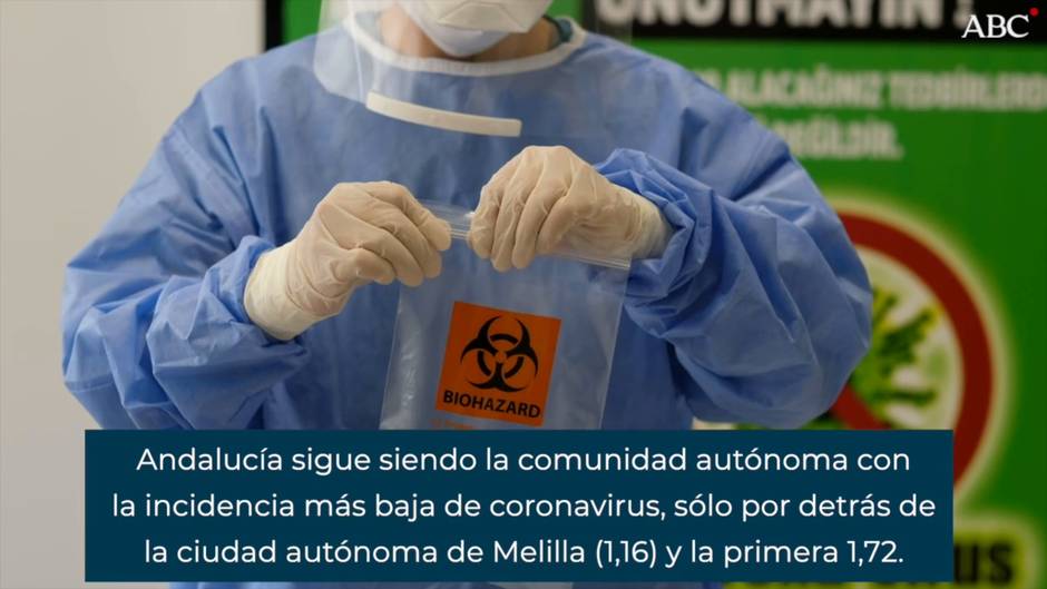 Andalucía suma un muerto por coronavirus, según los datos de Sanidad