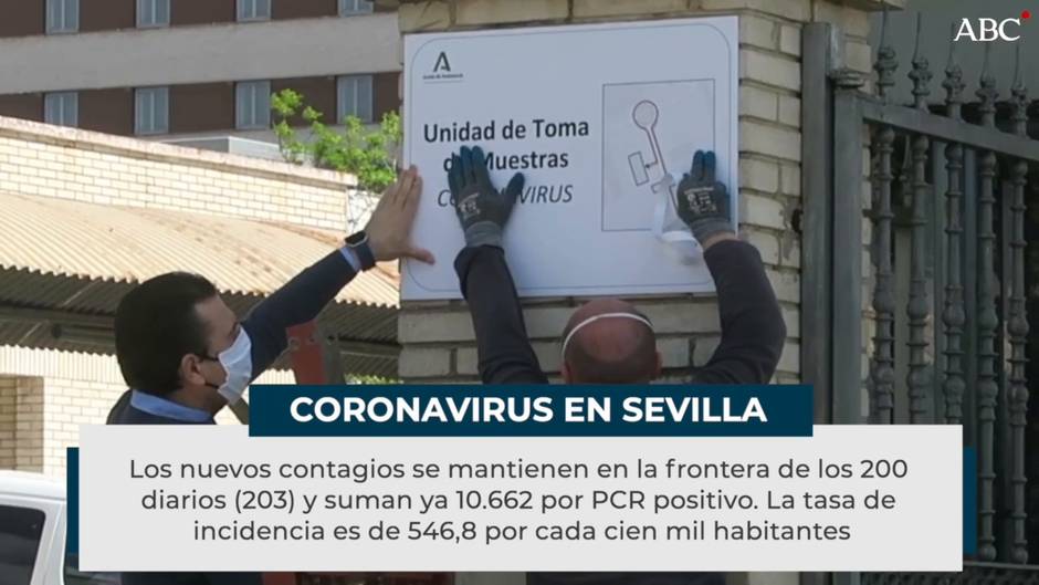 Evolución de la pandemia de coronavirus en Sevilla a 28 de septiembre