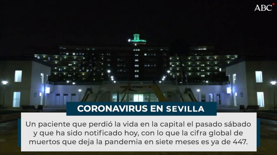 Evolución de la pandemia de Coronavirus en Sevilla, a 19 de octubre