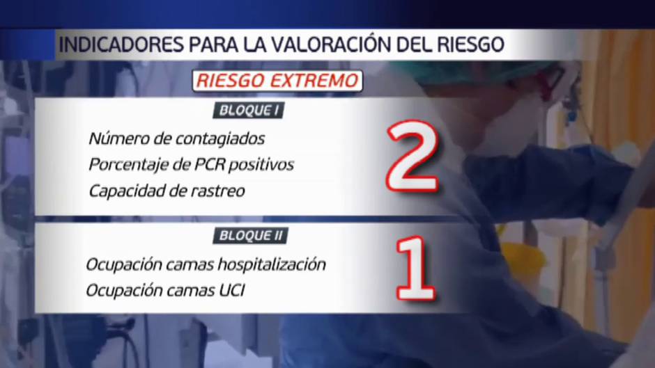 Todas las comunidades pueden utilizar desde este viernes el acuerdo del Consejo Interterritorial contra la pandemia