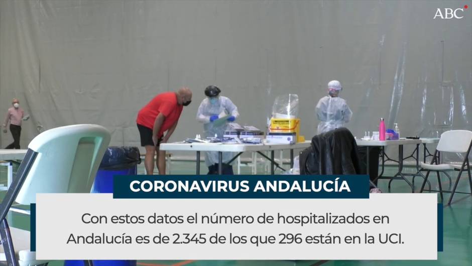 Se disparan los contagios en Andalucía con 5.202 casos en un día aunque se reducen los ingresos