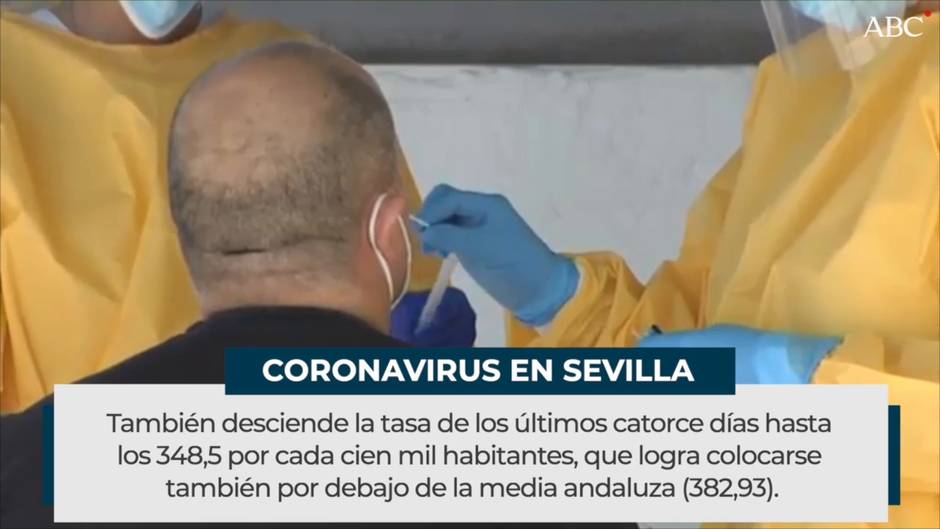 Sevilla firma otra notable caída de hospitalizaciones y tiene hoy 346 pacientes menos que hace una semana