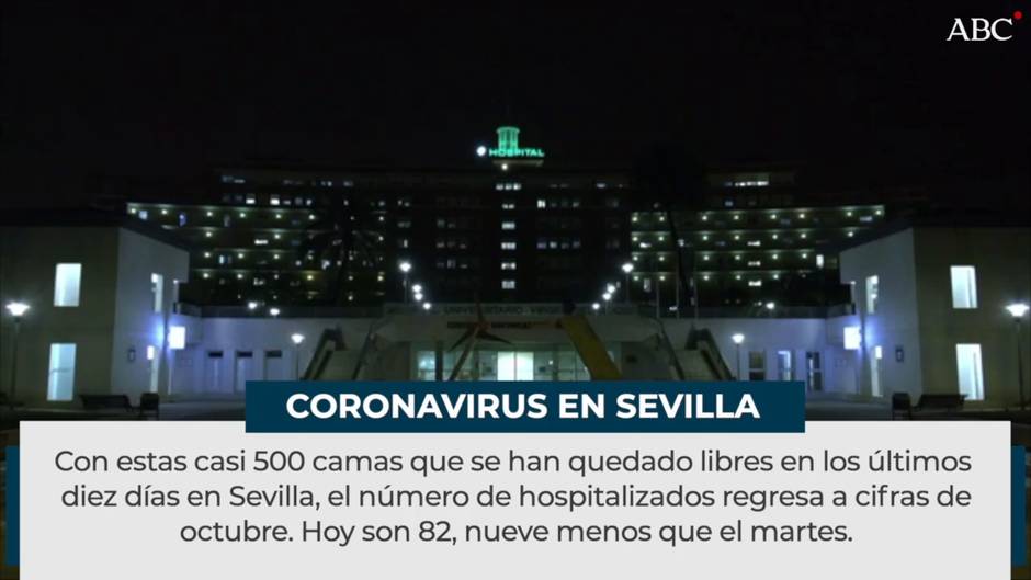 Siguen bajando hospitalizaciones y contagios pero el Covid se cobra la vida de 21 personas en Sevilla