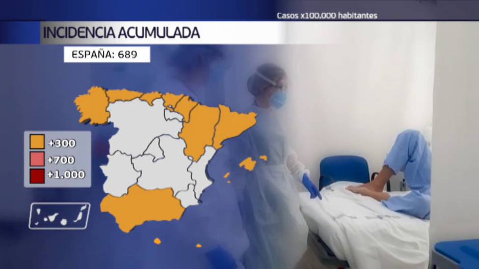 ¿Hemos llegado al pico de la tercera ola?