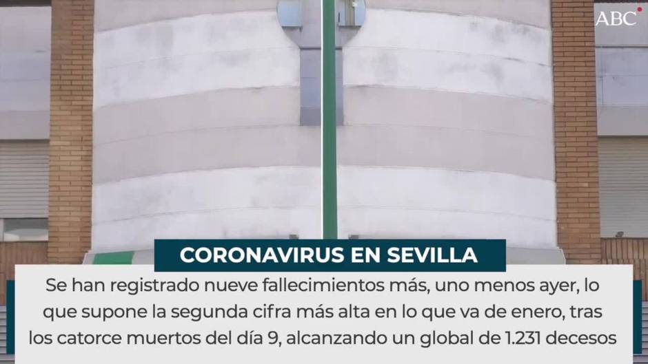 Sevilla roza ya la incidencia acumulada de los 500 casos tras 1.200 positivos por coronavirus