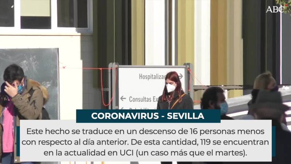 La presión hospitalaria desciende en la provincia de Sevilla en las últimas 24 horas con 16 pacientes menos