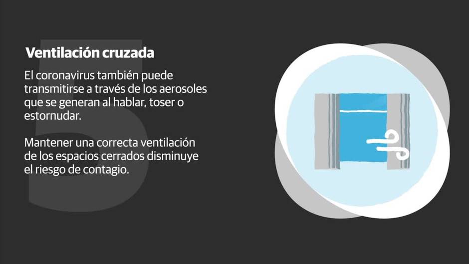 Los hábitos que ha cambiado la pandemia