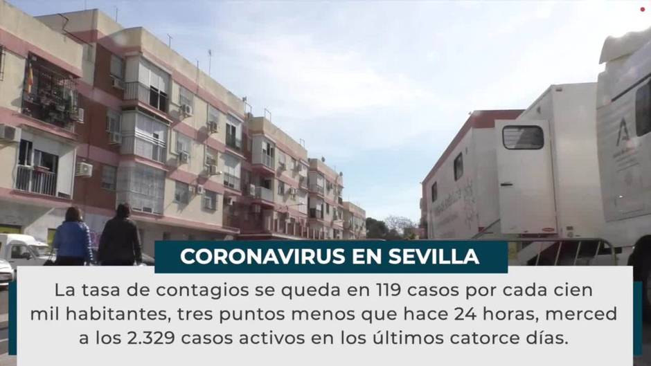 La cifra de curados en Sevilla triplica a la de nuevos contagiados pero se notifican diez fallecidos más
