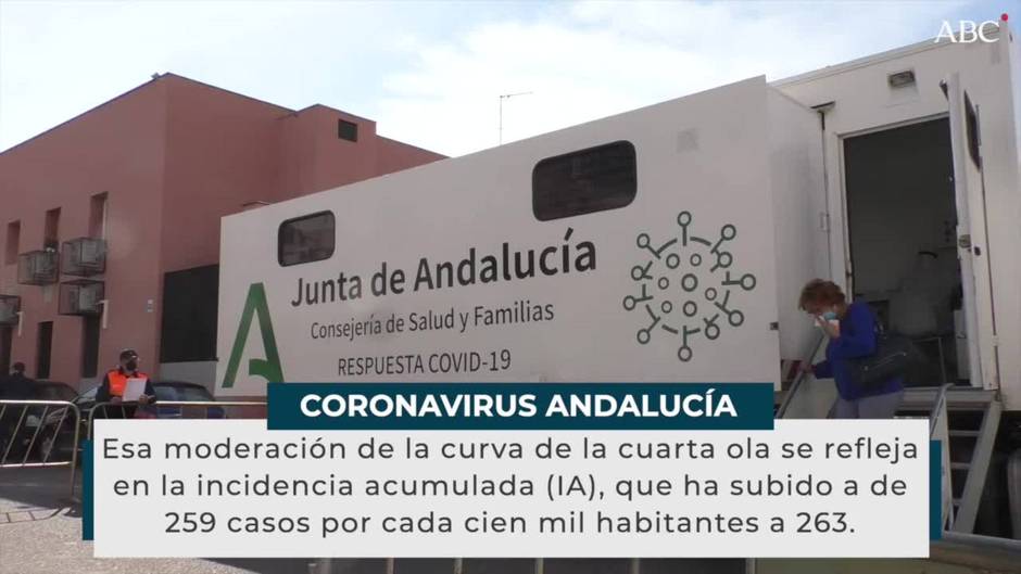Andalucía registra 2.034 positivos por Covid en dos días y apunta a que la curva empieza a doblegarse