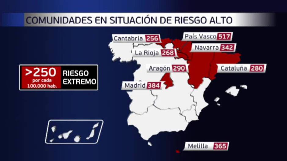Abril cierra con la cifra más baja de fallecidos por Covid desde el verano
