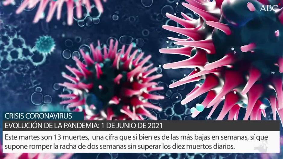 Andalucía sube en contagios, muertos y hospitalizados por Covid el día en que se revisan las medidas