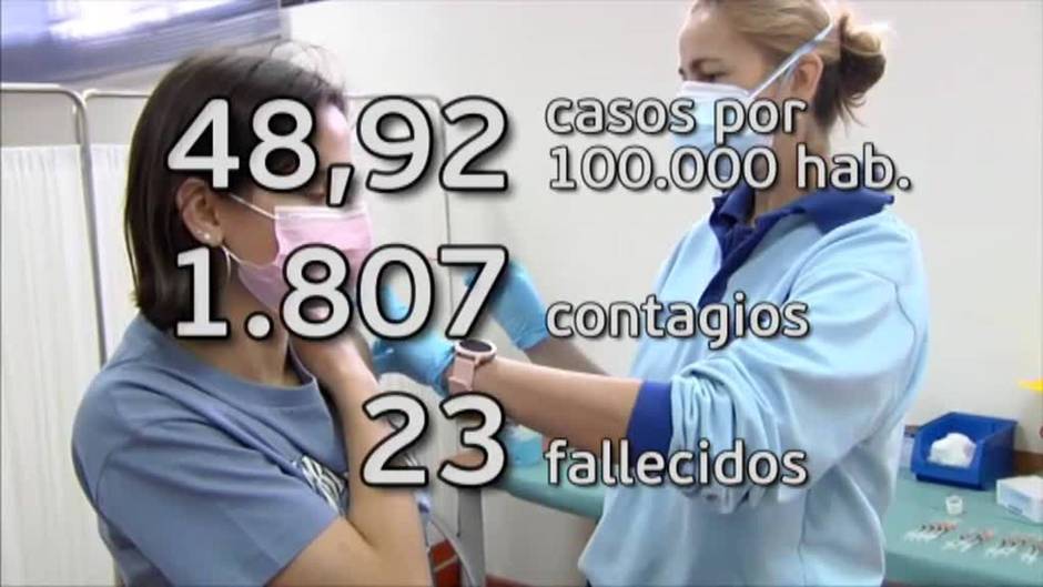 Simón: "Puede haber brotes pero es complicado que haya una sexta ola rápida"