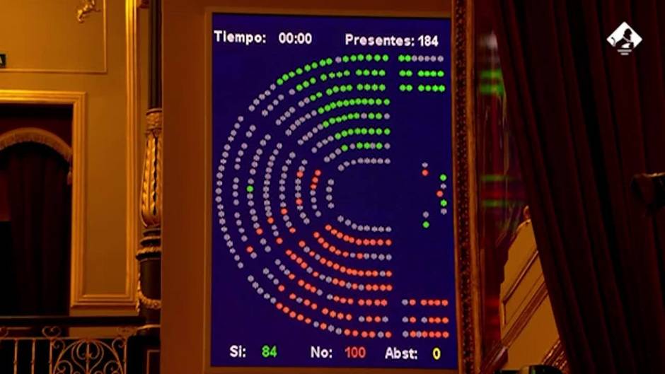 El recorte de beneficios de las eléctricas por CO2 supera su examen en el Congreso
