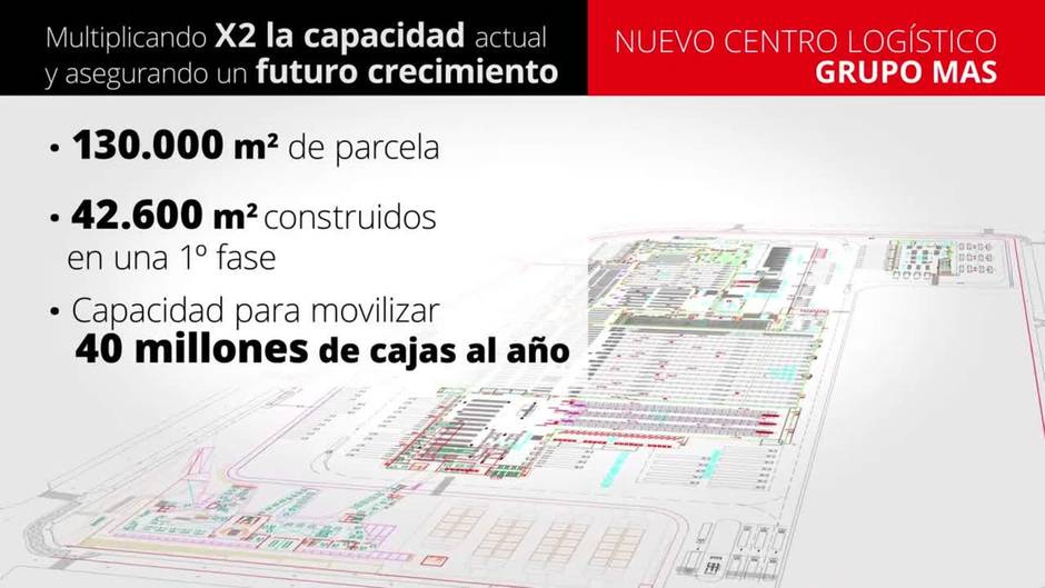 Grupo MAS coloca la primera piedra de su futuro centro logístico en Guillena