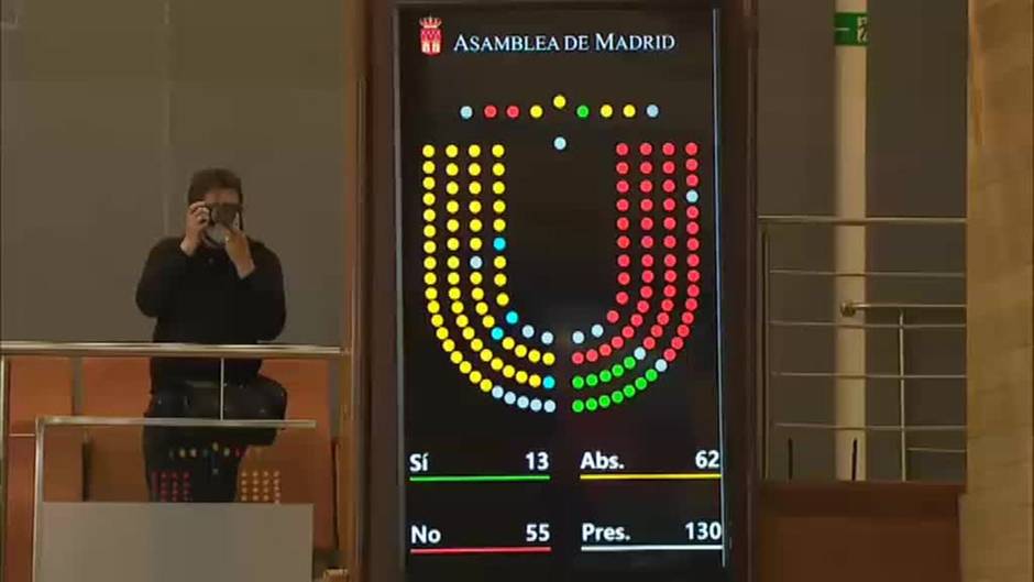 La Asamblea de Madrid rechaza la propuesta de Vox para derogar las leyes trans y LGTBI de la comunidad