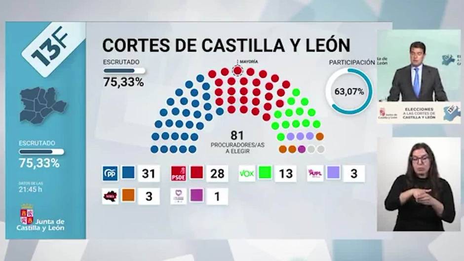 Consejero de la Presidencia informa sobre los resultados electorales