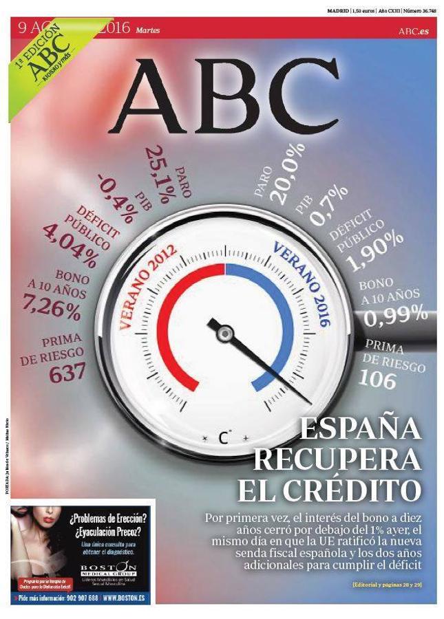 En el año 2016, muchas variables macroeconómicas experimentaron mejoras significativas. ABC - 9 de agosto de 2016